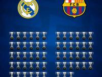 IM电竞投注平台-包含皇马新赛季展望出炉，抢夺冠军成主要目标的词条