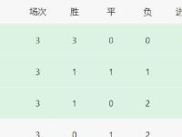 IM电竞博彩-关于非洲球队逆袭成功，决胜阶段备受关注的信息