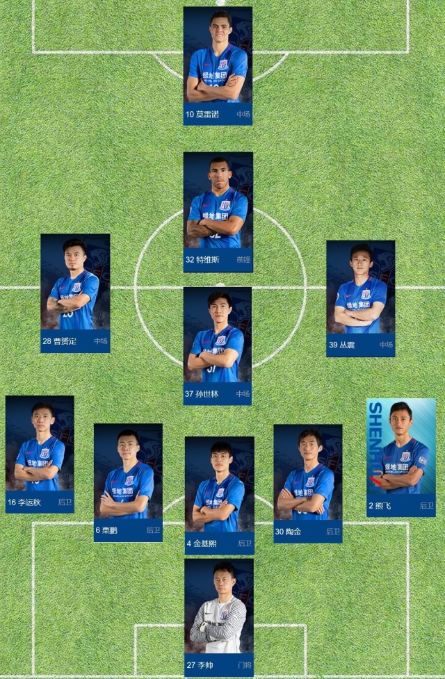 上海绿地申花主场胜广州富力,稳步前行 上海绿地申花主场胜广州富力,稳步前行