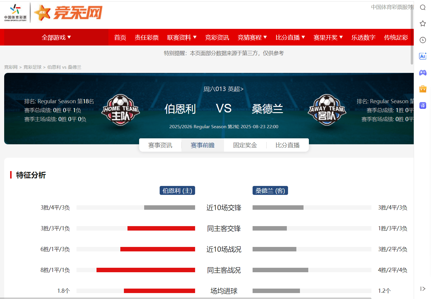 关于伯恩利客场对战狼队,双方实力排名如何对比?的信息 关于伯恩利客场对战狼队,双方实力排名如何对比?的信息