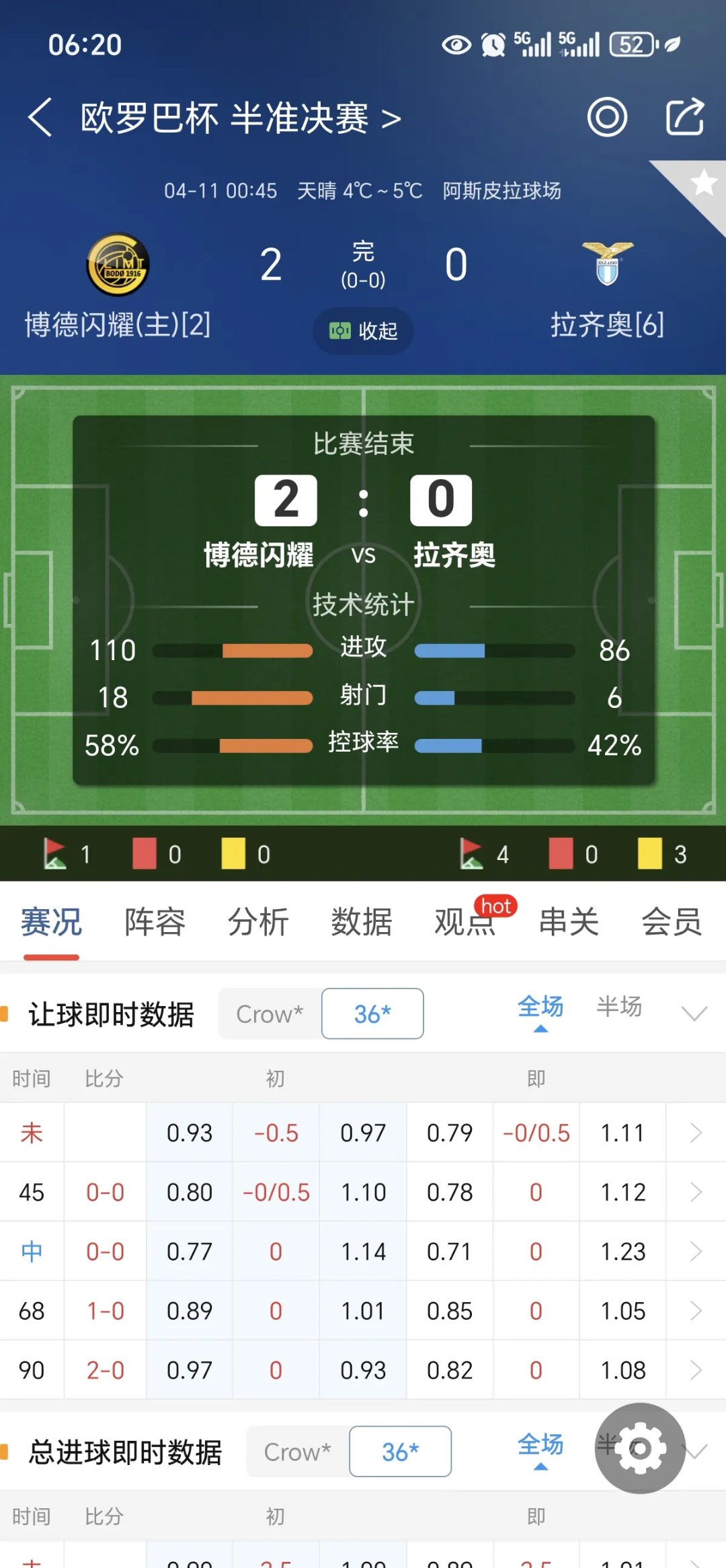 欧锦赛联赛比赛节奏紧凑,世界掀波澜的简单介绍 欧锦赛联赛比赛节奏紧凑,世界掀波澜的简单介绍