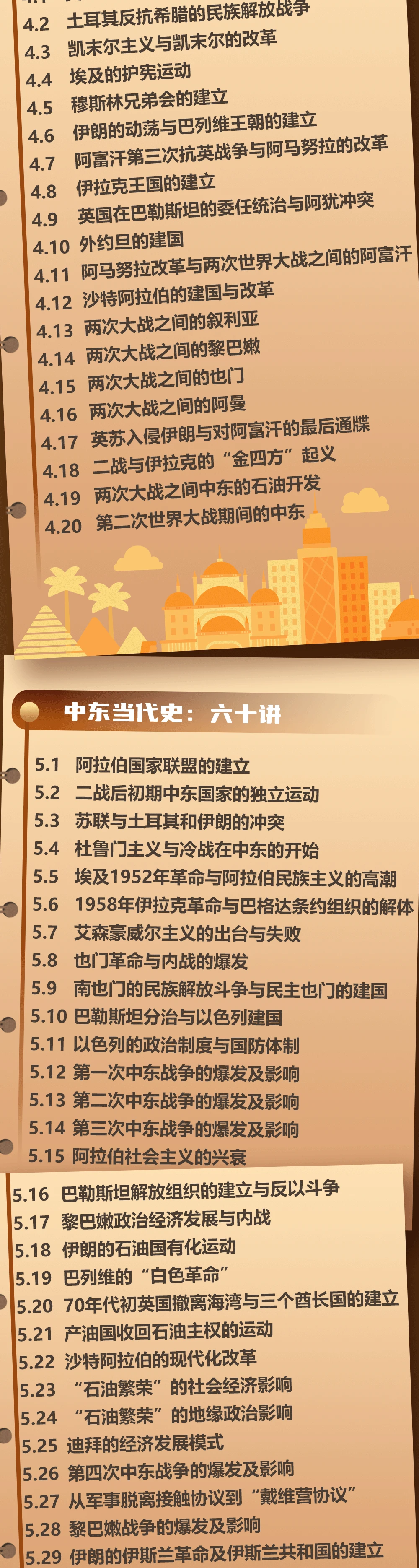 关于中东国家探索多元经济发展模式，减少对石油依赖的信息